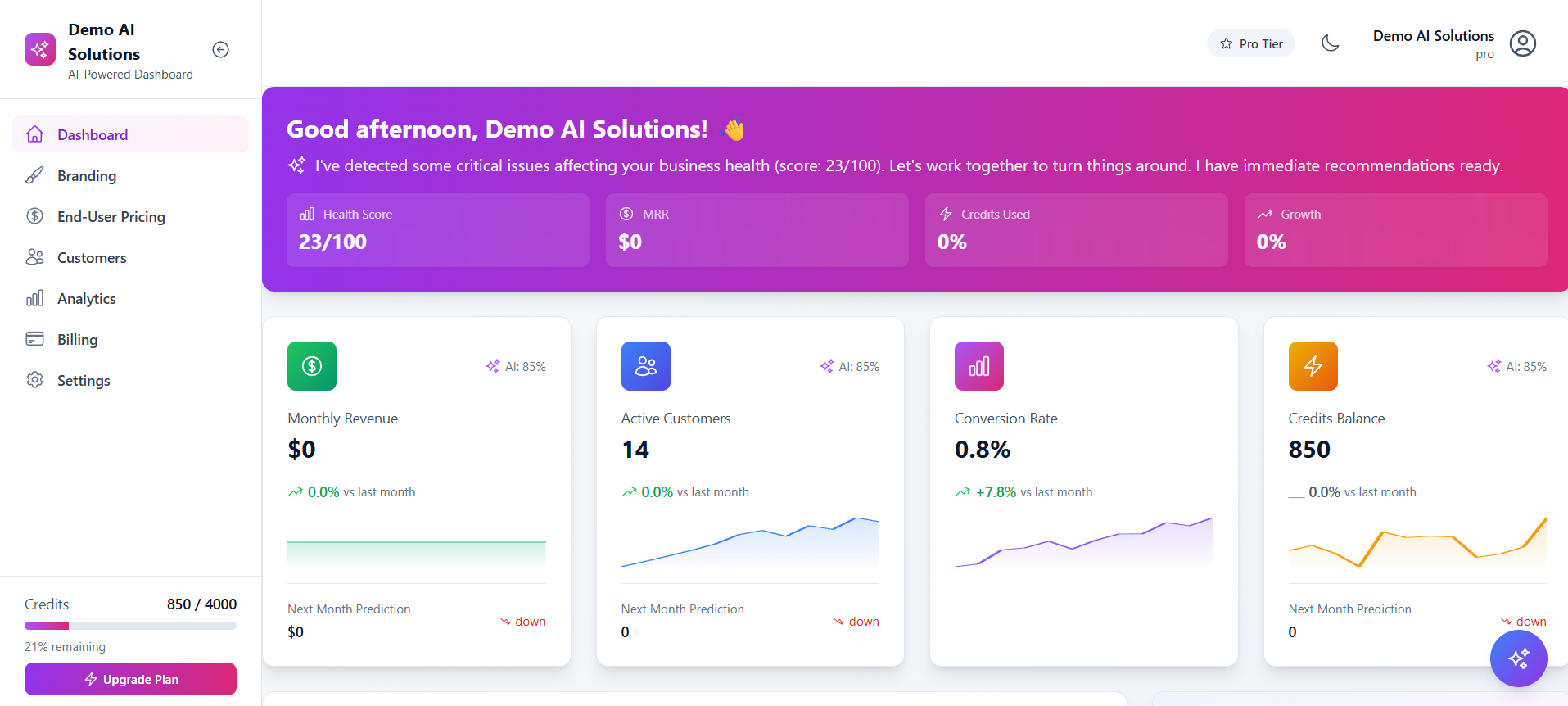 Partner Dashboard